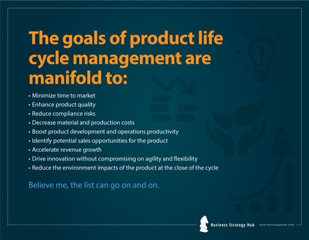 Objetivos de la gestión del ciclo de vida del producto (PLC)