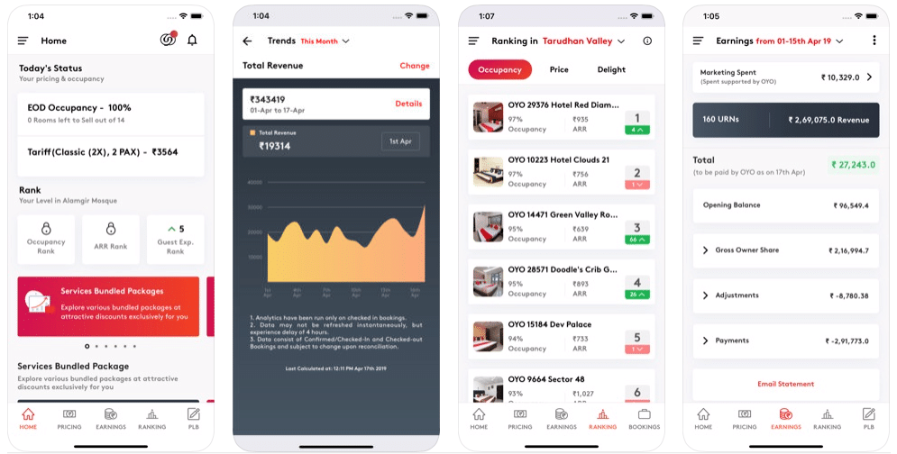 La aplicación empresarial de Oyo para sus socios hoteleros