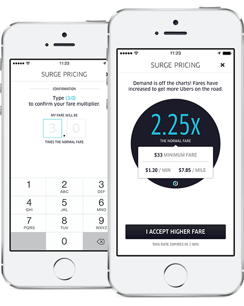 uber surger pricing